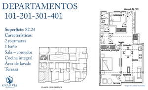 Venta de Departamentos  Col. Cuauhtémoc, Cuauhtémoc