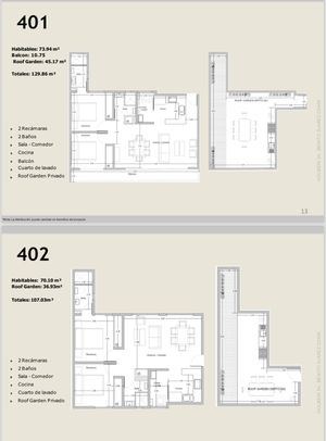 Pre venta Departamentos a estrenar en Holbein