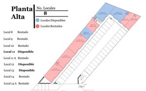 RENTA DE LOCALES EN PLANTA ALTA SOBRE LA CALZADA ZAVALETA