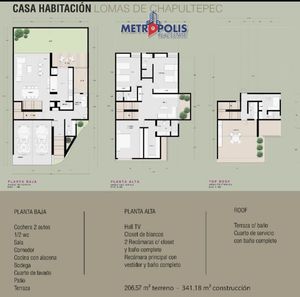 Casa en Preventa En Lomas de Chapultepec San Luis Potosi.